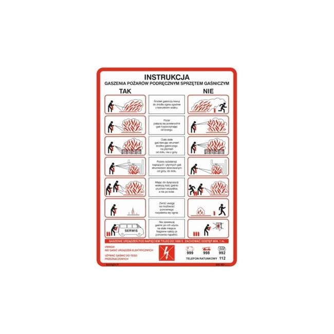 Instrukcja gaszenia pożarów podręcznym sprzętem gaśniczym (222 XO-19)
