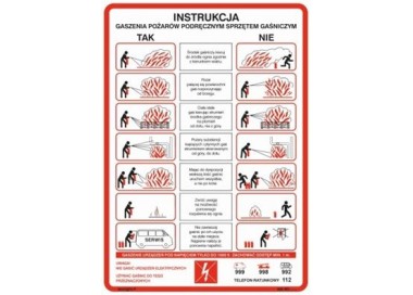 Instrukcja gaszenia pożarów podręcznym sprzętem gaśniczym (222 XO-19)