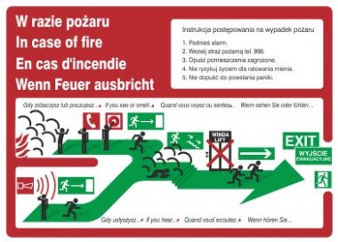 Znak instrukcja piktograficzna schodami w dół w prawo (222 XK-05)