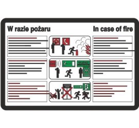 Znak instrukcja postępowania w razie pożaru (222 XK-03)