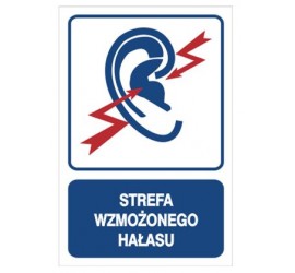 Strefa wzmożonego hałasu (823-115)